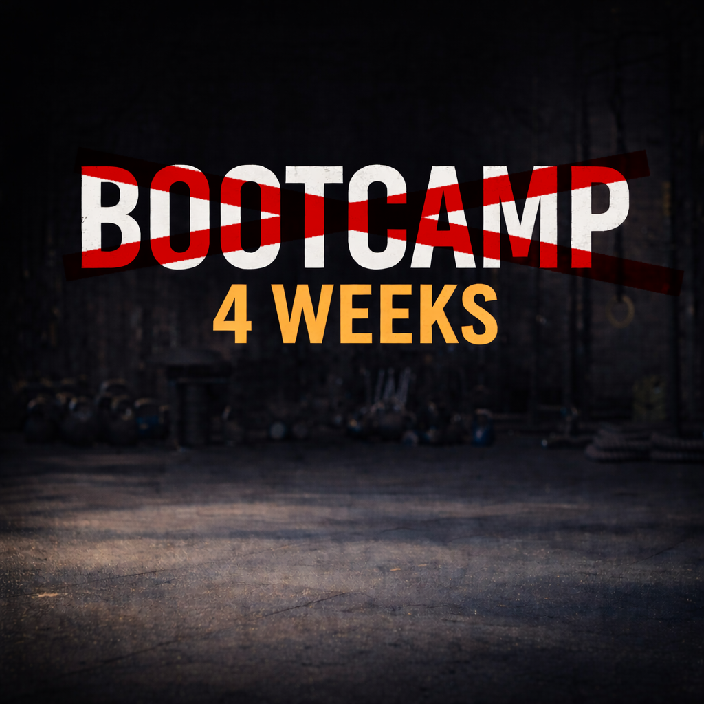 4-Wochen Personal Coaching (Basic)